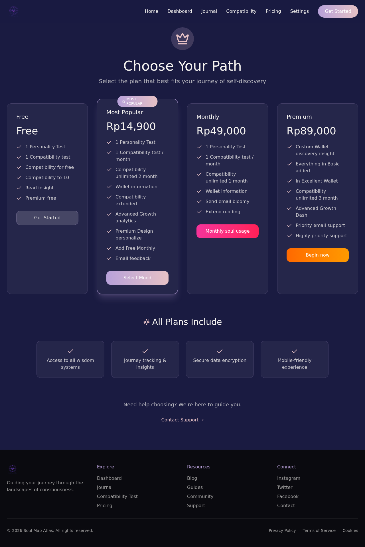Figma Pricing